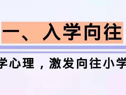 幼小衔接 快乐准备——荔城区新溪幼儿园2020年幼小衔接系列活动(九)