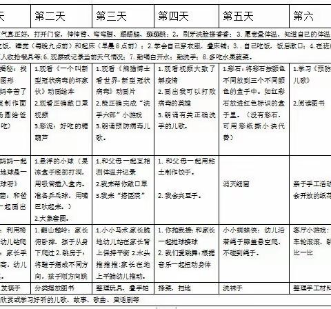 省委机关幼儿园小班年级组隔空的爱——第七天亲子共育活动