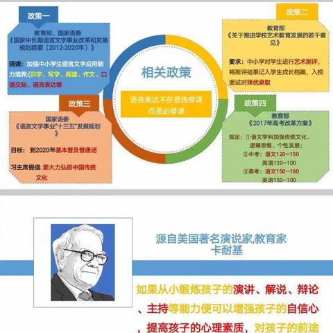 刘小学校——“快乐学口才，勇敢秀自己”幼儿口才训练成果展