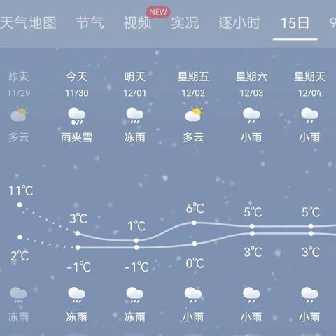 溆浦县特殊学校“防范低温雨雪冰冻天气”致家长的一封信