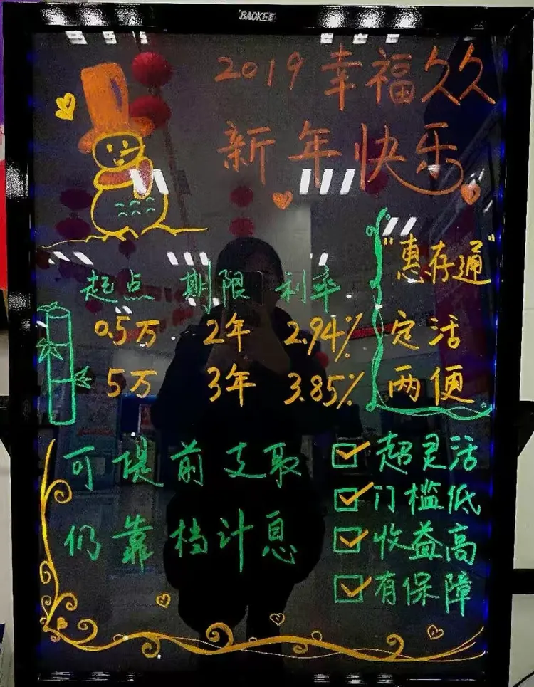 助力旺季营销,建行孝感分行青年员工电子板报设计评比圆满结束