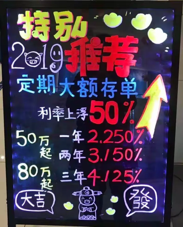 助力旺季营销,建行孝感分行青年员工电子板报设计评比圆满结束