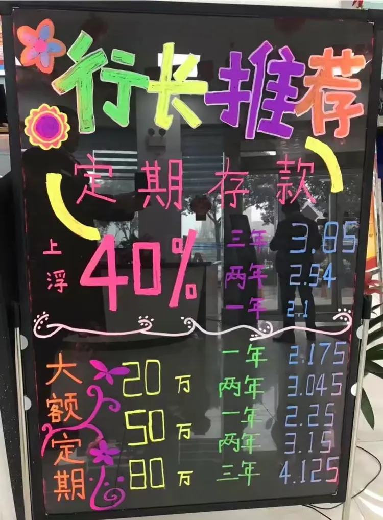 助力旺季营销,建行孝感分行青年员工电子板报设计评比圆满结束