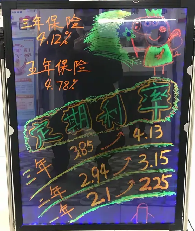 助力旺季营销,建行孝感分行青年员工电子板报设计评比圆满结束