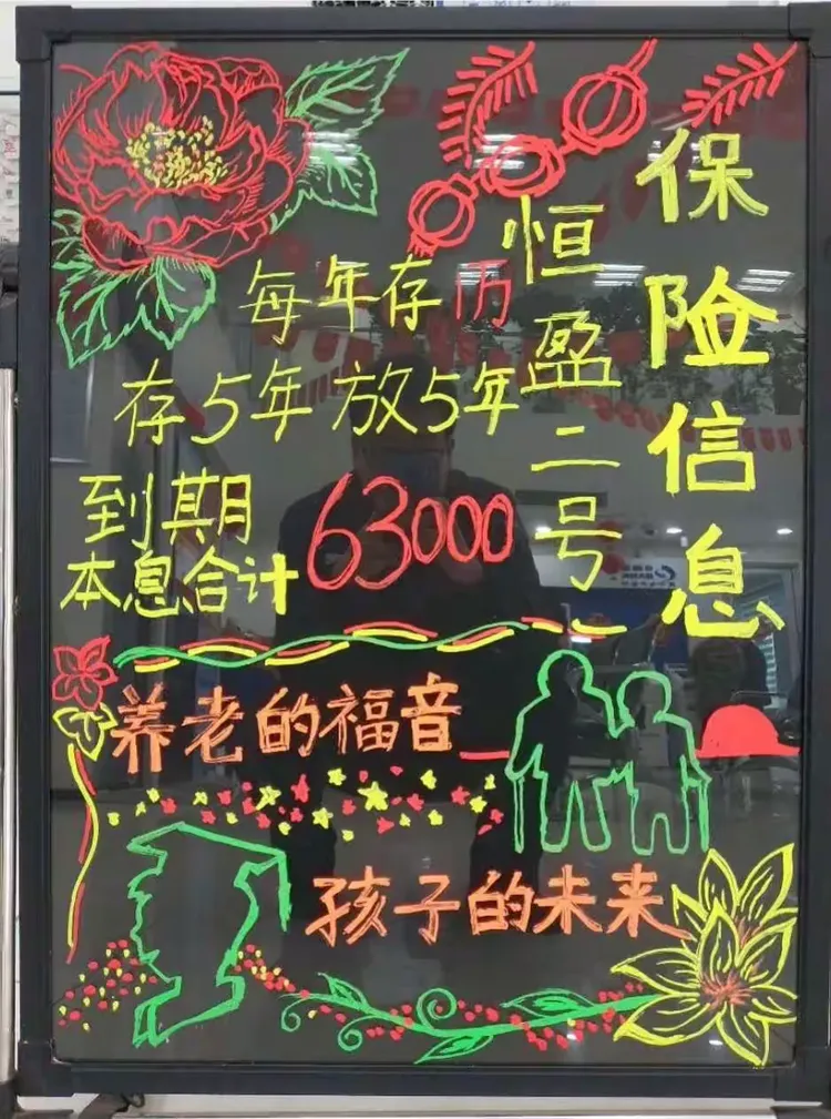 助力旺季营销,建行孝感分行青年员工电子板报设计评比圆满结束