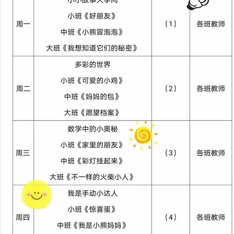 【涞源县王安镇幼儿园】“停课不停学”第十四周活动成果展示