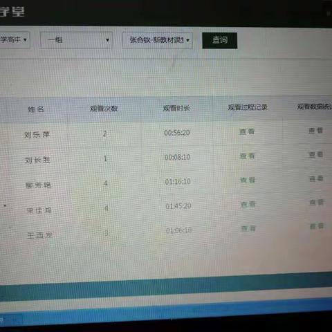 昌乐一中北大公学高中数学教师寒假线上培训