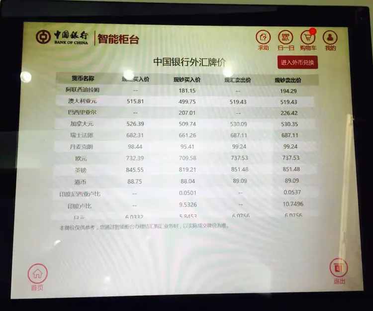 智能柜台业务简介