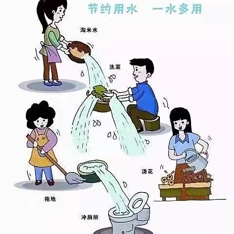 节约用水—从我做起《分园小一班》