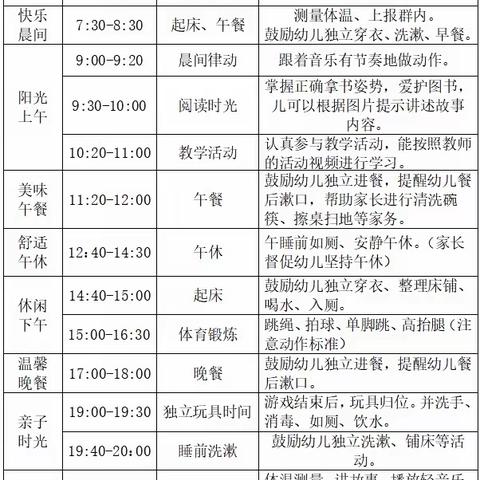 阳光名邸幼儿园                                                《爱相伴，同成长》