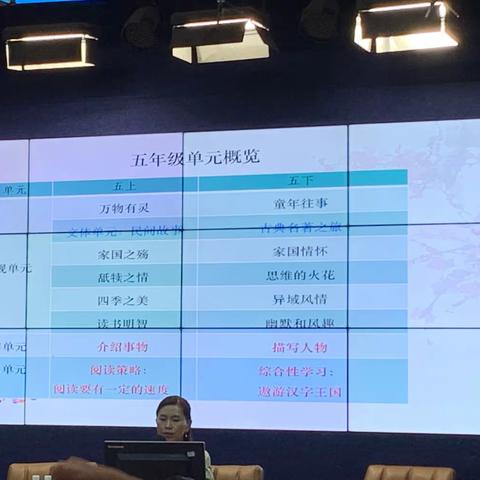 20190827统编语文教材培训 五年级
