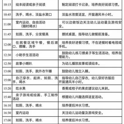 溧水区石湫街道中心幼儿园“空中学堂”第七期