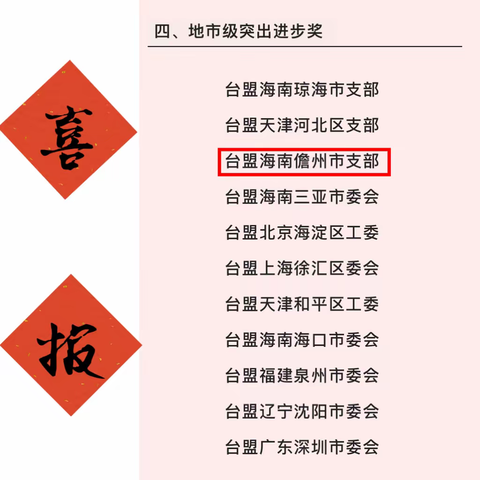 台盟儋州市支部获评“台盟中央2022年地市级参政议政突出进步奖”