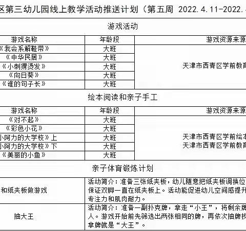 延期开学不停课 在家游戏乐趣多——大班云端教学活动