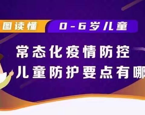 启慧幼儿园“开学防疫，家长必读！”