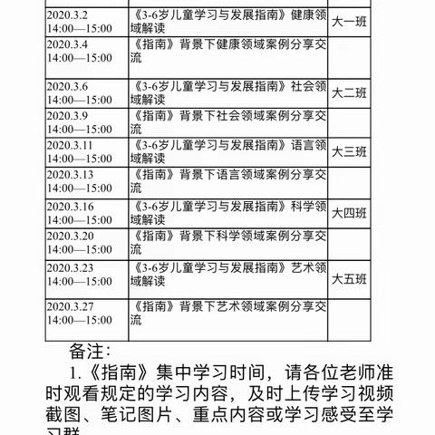 停课不停学，奋起正当时——市海河幼儿园大班组《3-6岁学习发展指南》居家学习研讨