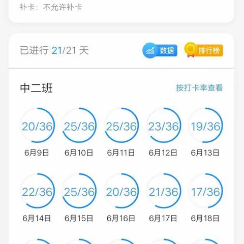 沙河市第六幼儿园中二班“21天阅读习惯养成”活动