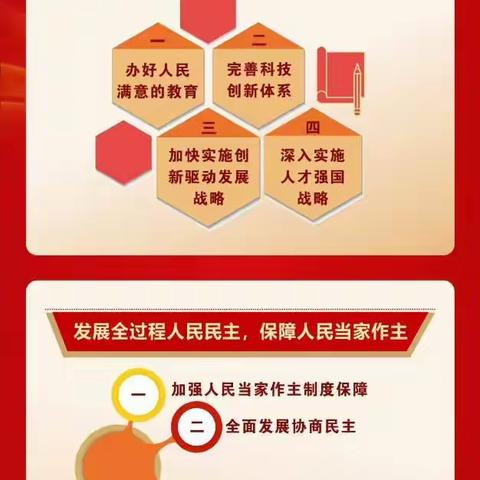 一图速览——二十大报告