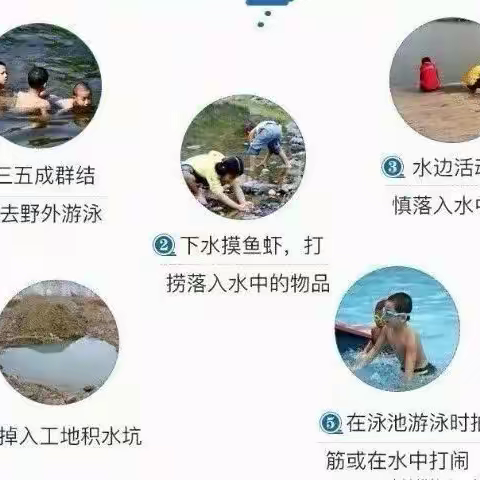 珍爱生命，远离溺水