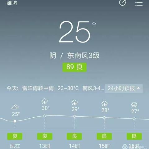 未雨绸缪，安全第一——雷阵雨天气前温馨提示【文萃教育】