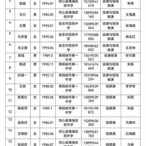 展风采，促成长——“第十一届全国高中数学青年教师优秀课评比与观摩”活动