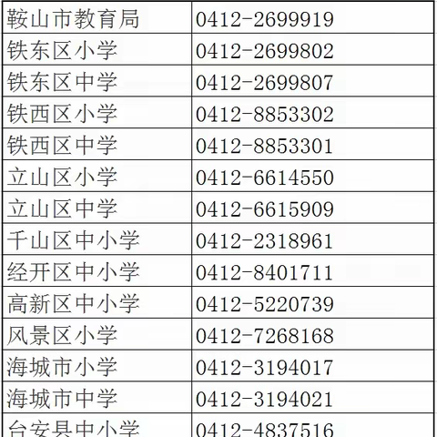 2021版鞍山市中小学学区划分表来了!家长速收藏