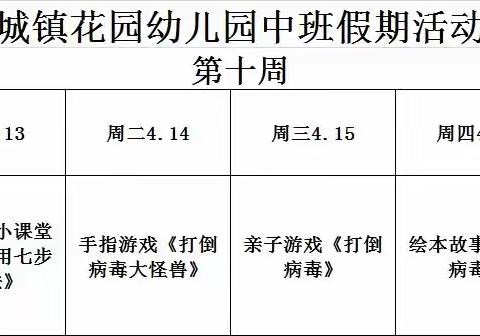 【泥沟城镇花园幼儿园】中班停课不停学---第十周