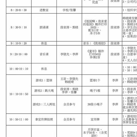 少年强则国强––“守护未来”海南系列公益活动(二）