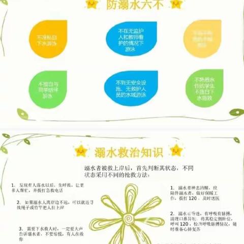 暑期生活小锦囊（第1期）”，大班