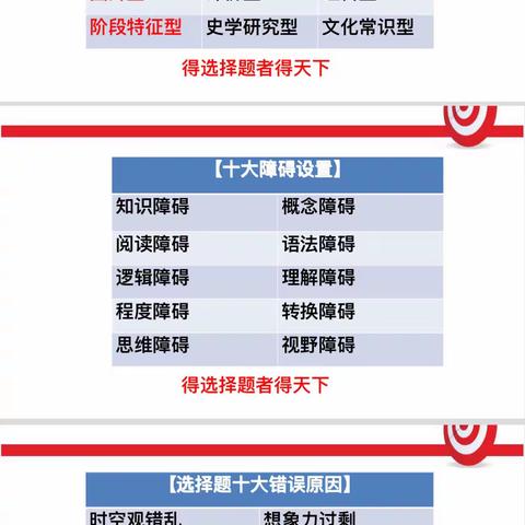 【试题研究】选择题