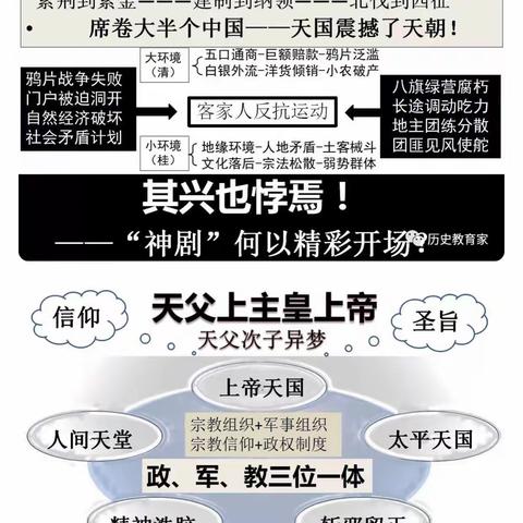 【教学研究】同课异构名师领航