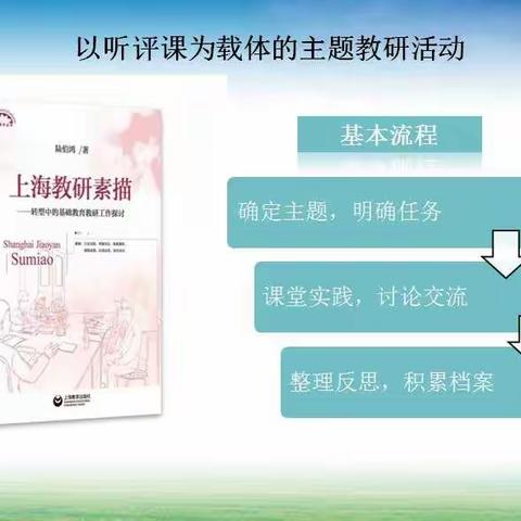 加速推进教研转型  稳步落实“双减”工作