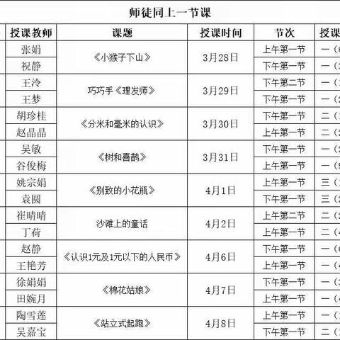 【教育质量 提升行动⑦】师徒同上一节课 各展风采活课堂——和平小学三小春季教学沙龙之“师徒同上一节课”