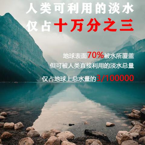 [东港镇第二小学]“建设节水型城市，推动绿色低碳发展”节约用水主题宣传周活动