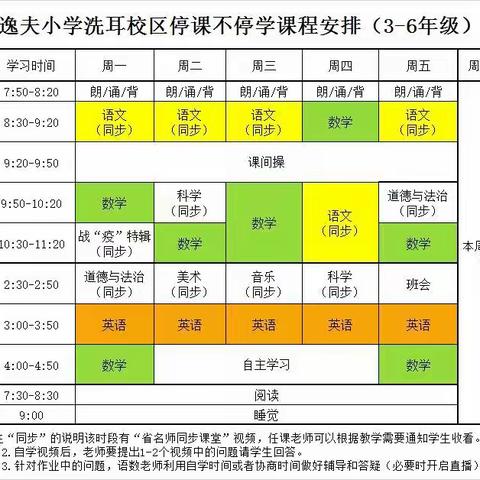 学习路上不止步