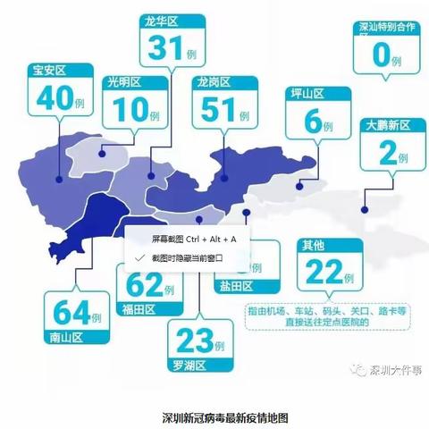 【幸福花园物业服务中心】幸福花园2023年一季度工作汇报