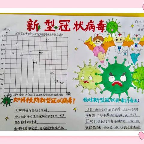 我从统计图中“看”疫情-郎庄小学五六年级数学特色学习活动