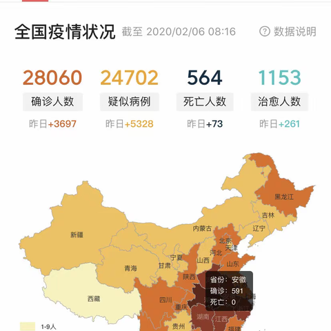 抗击疫情，我在行动 ----田区十六小 四（6）班    周皓轩