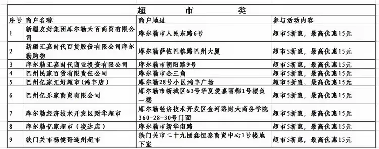 如何起诉信用卡商户(如何起诉信用卡商户诈骗)