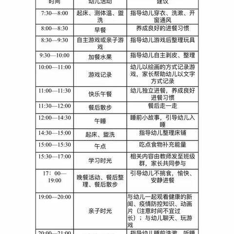 桃岭乡中心幼儿园小班居家生活指导——线上趣时光，相伴共成长