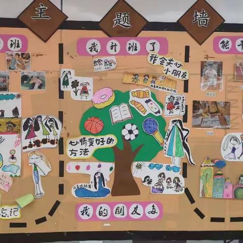 东城幼儿园中班级部精彩一周——《能干的我》