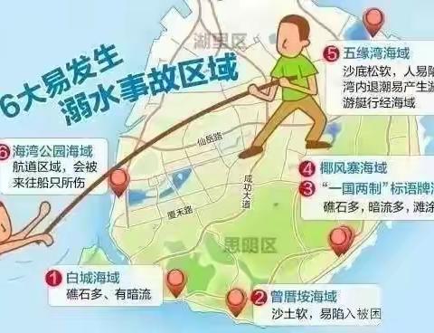 钟宅民族小学防溺水安全教育