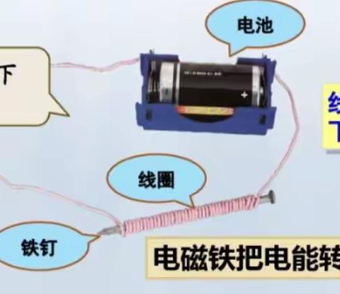 玩转科学小实验，动手动脑趣味多——黎明小学线上科学实验小课堂