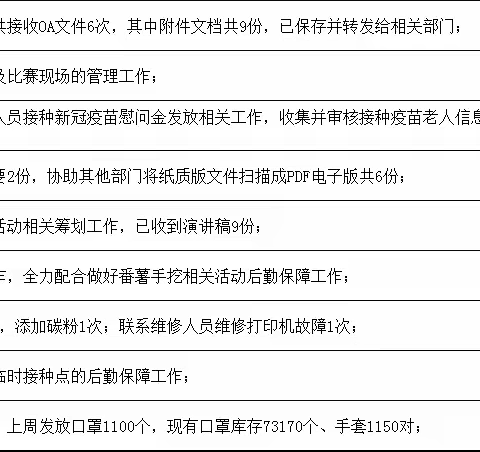 党政办公室一周工作简报（2021年12月27日-2022年1月3日）