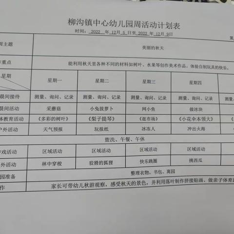 中一班第十四周教学内容