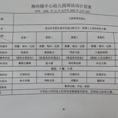 🦋中一班第十二周教学内容