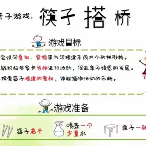 红小幼“战疫情，宅家学”之学前班亲子游戏《筷子搭桥》