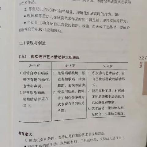 测井学前服务站大二班———家园共育助幼儿快乐成长（三）