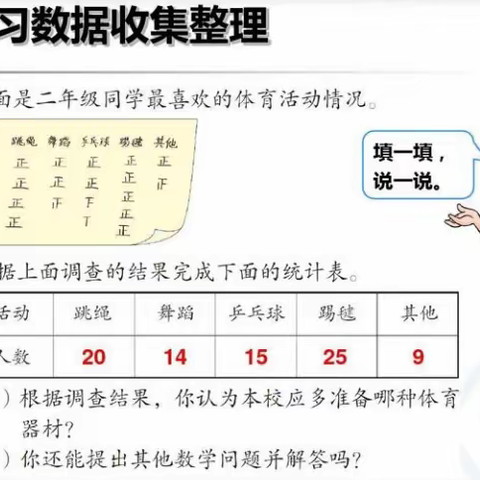 你向往的诗与远方，畅想兴蒙这里不一样！-----期中复习集备的乐趣