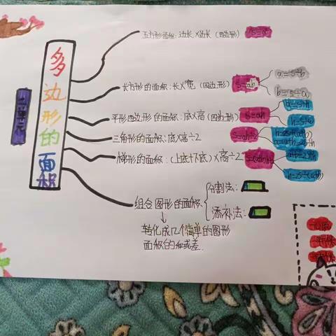 知行融合，动手玩数学——五年级多边形的面积数学实践探究活动